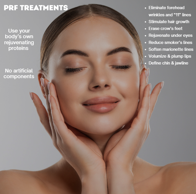 prf-treatments-explained